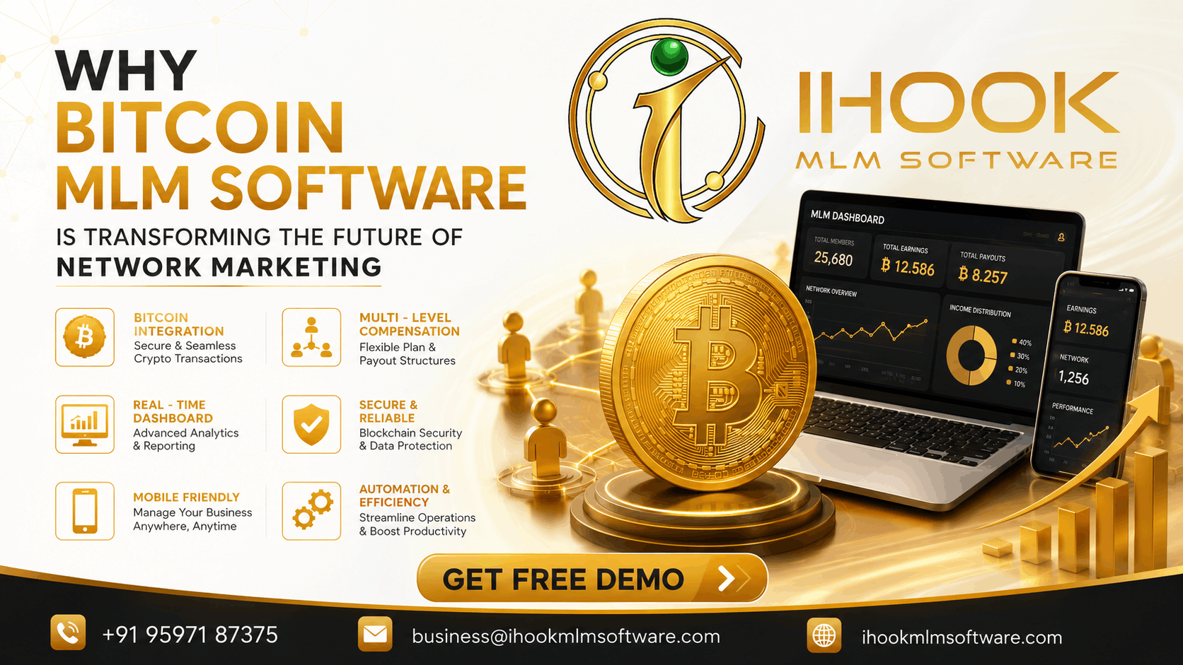 Why Bitcoin MLM Software is Transforming the Future of Network Marketing 